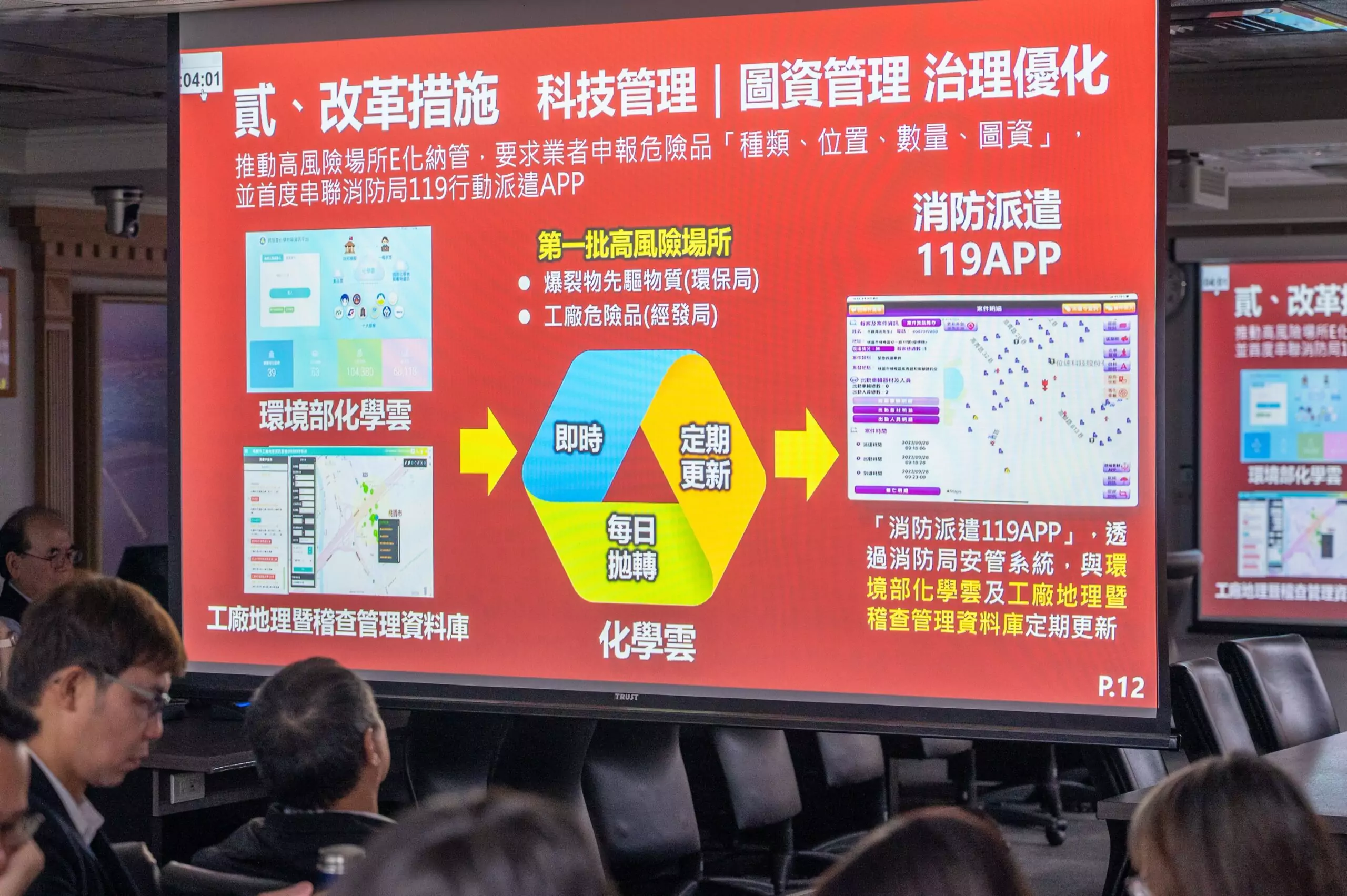 桃園強化防災韌性 工廠與倉儲火災件數逐年降低 桃園強化防災韌性 工廠與倉儲火災件數逐年降低