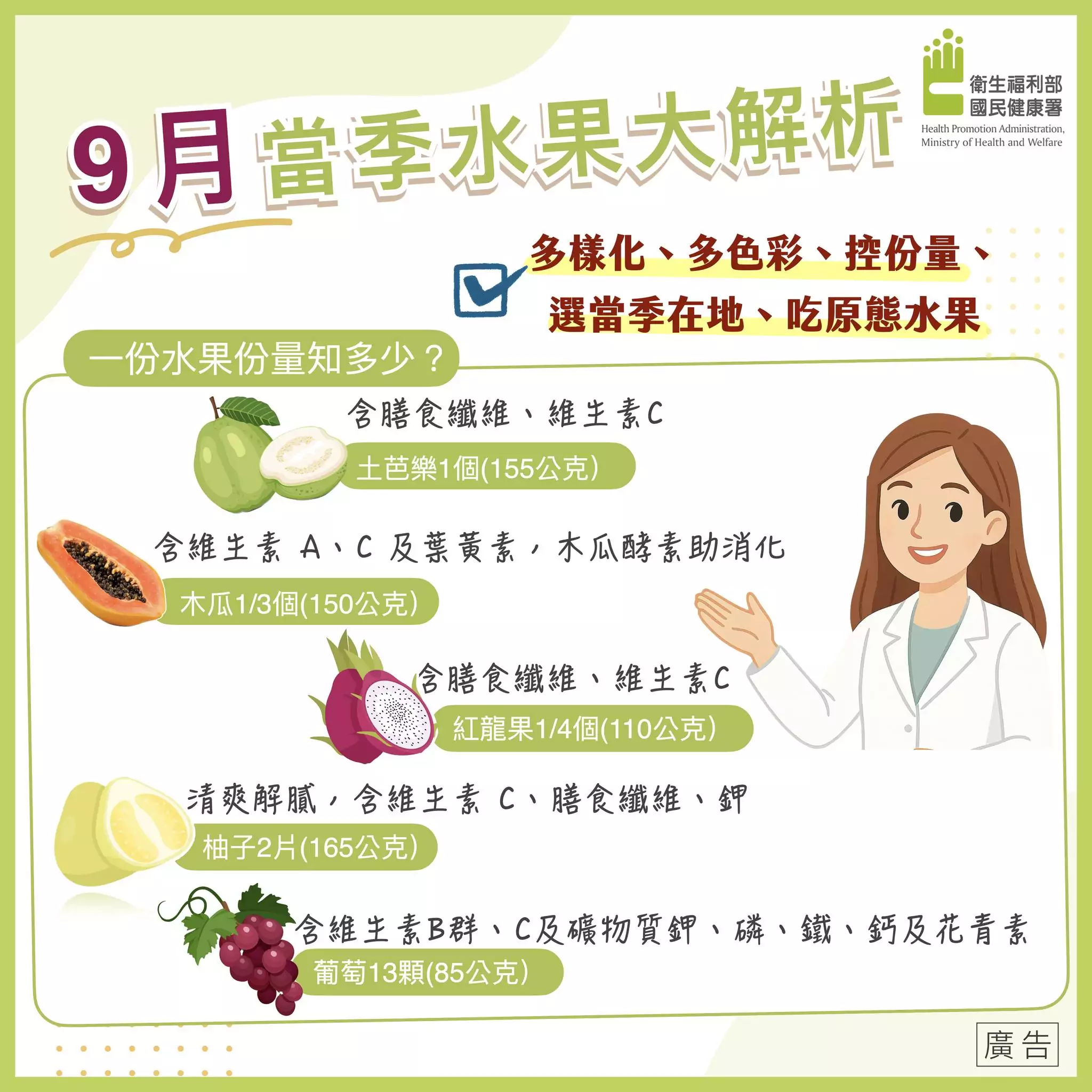 別怕水果甜!國健署破解迷思 掌握4原則健康吃 547789661 1195276605954651 4496061170919026101 n