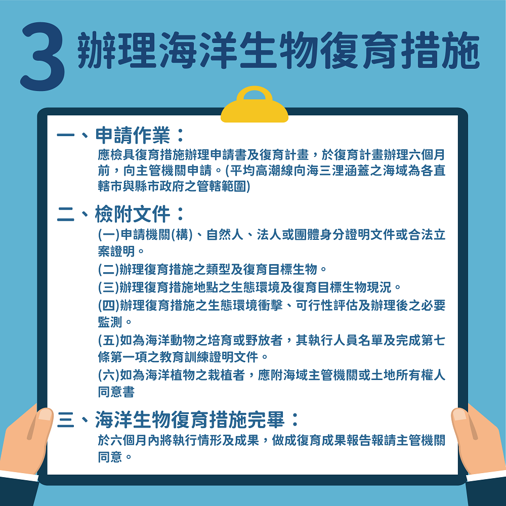 海洋生物復育行動制度化 海保署:可強化監督效能 70FB8631 5D3E 4208 804A 2E4061085FA4