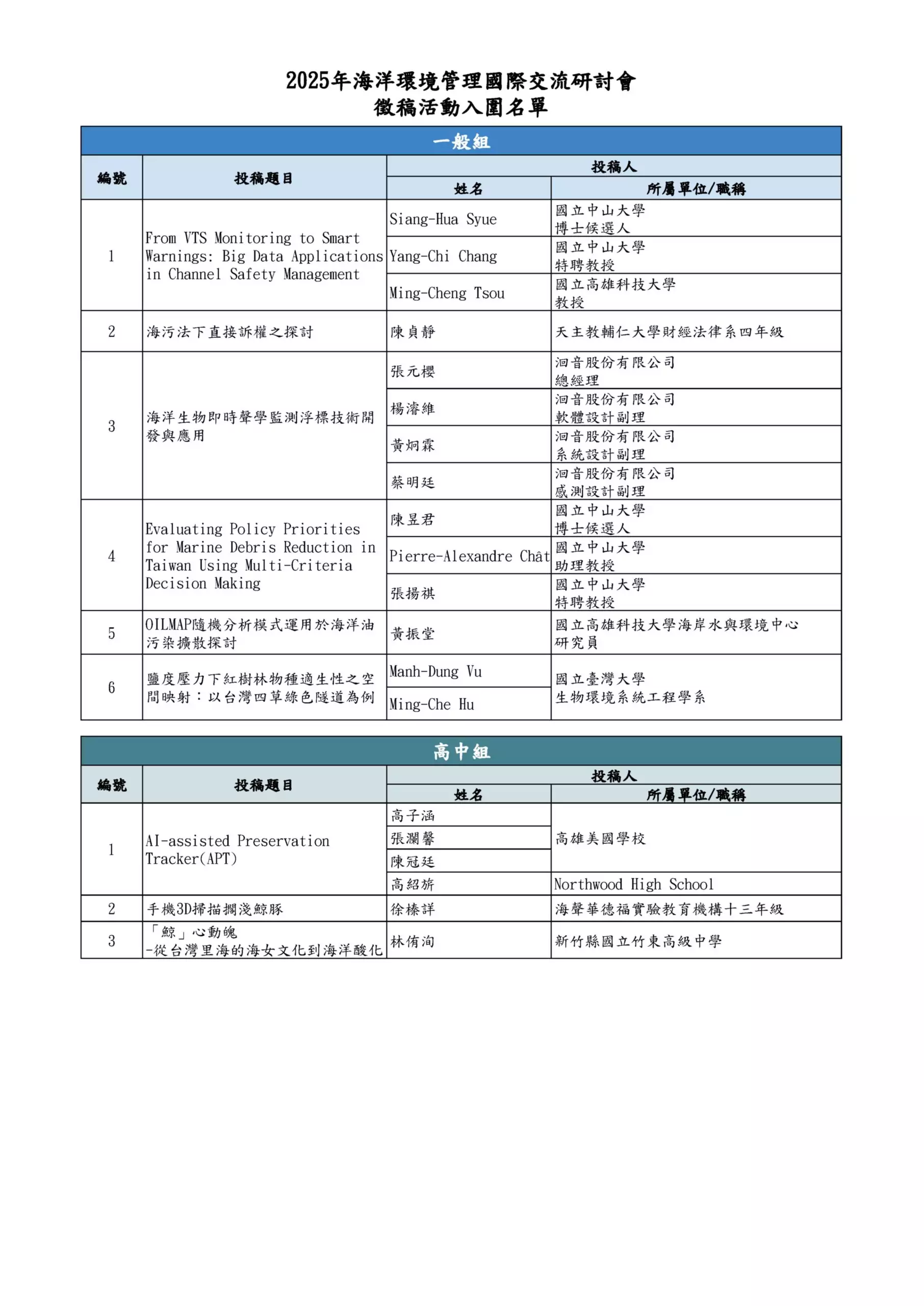 「海洋環境管理國際交流研討會」9/15~9/16登場 海保署歡迎各界踴躍報名 7101F38D 991D 4051 9DE3 97FE6E348C09 scaled