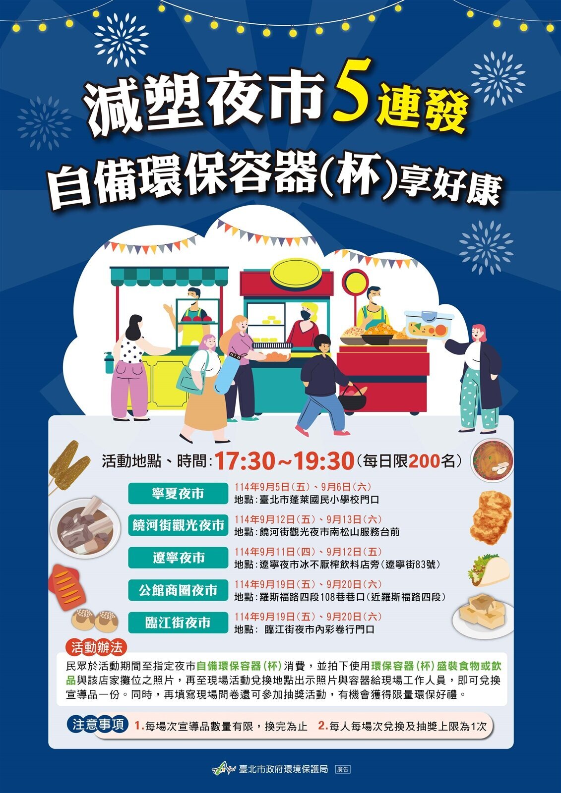 北市減塑夜市五連發 自備享好康 9/5起五大夜市限定開跑