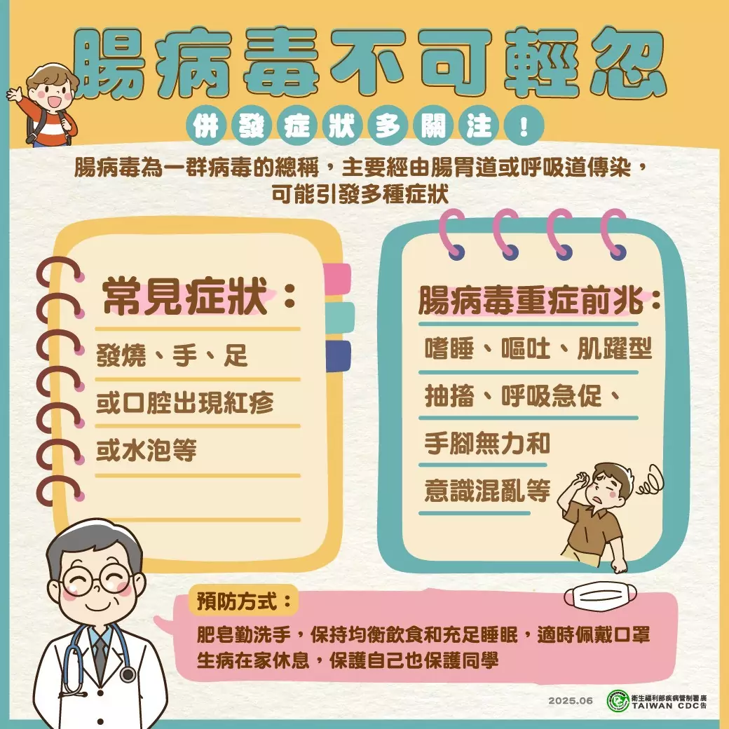 開學腸病毒旺季 桃園市衛生局提醒勤洗手、定期消毒 S 149397511