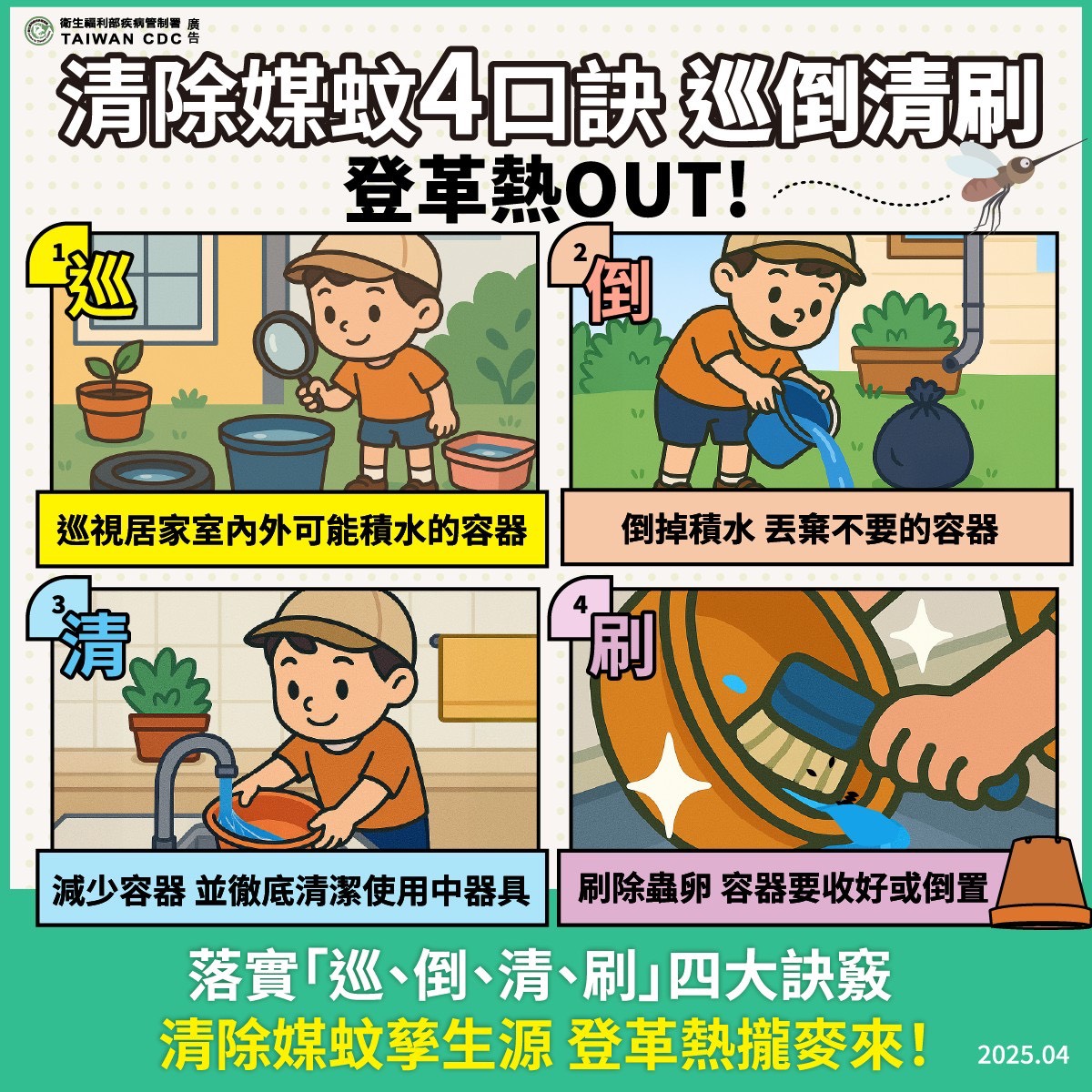未清理積水容器導致孳生病媒蚊幼蟲 桃園衛生局:最重可罰1萬5 S 150208643