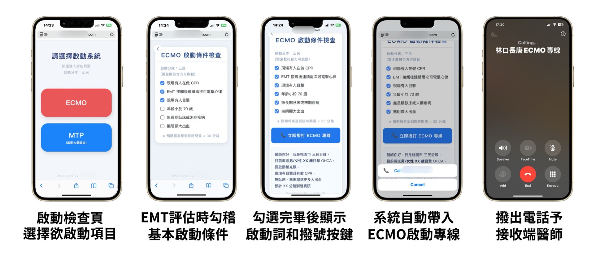 桃消三民分隊研發NFC結合院前啟動網頁系統 登國際醫學期刊 S 165306388
