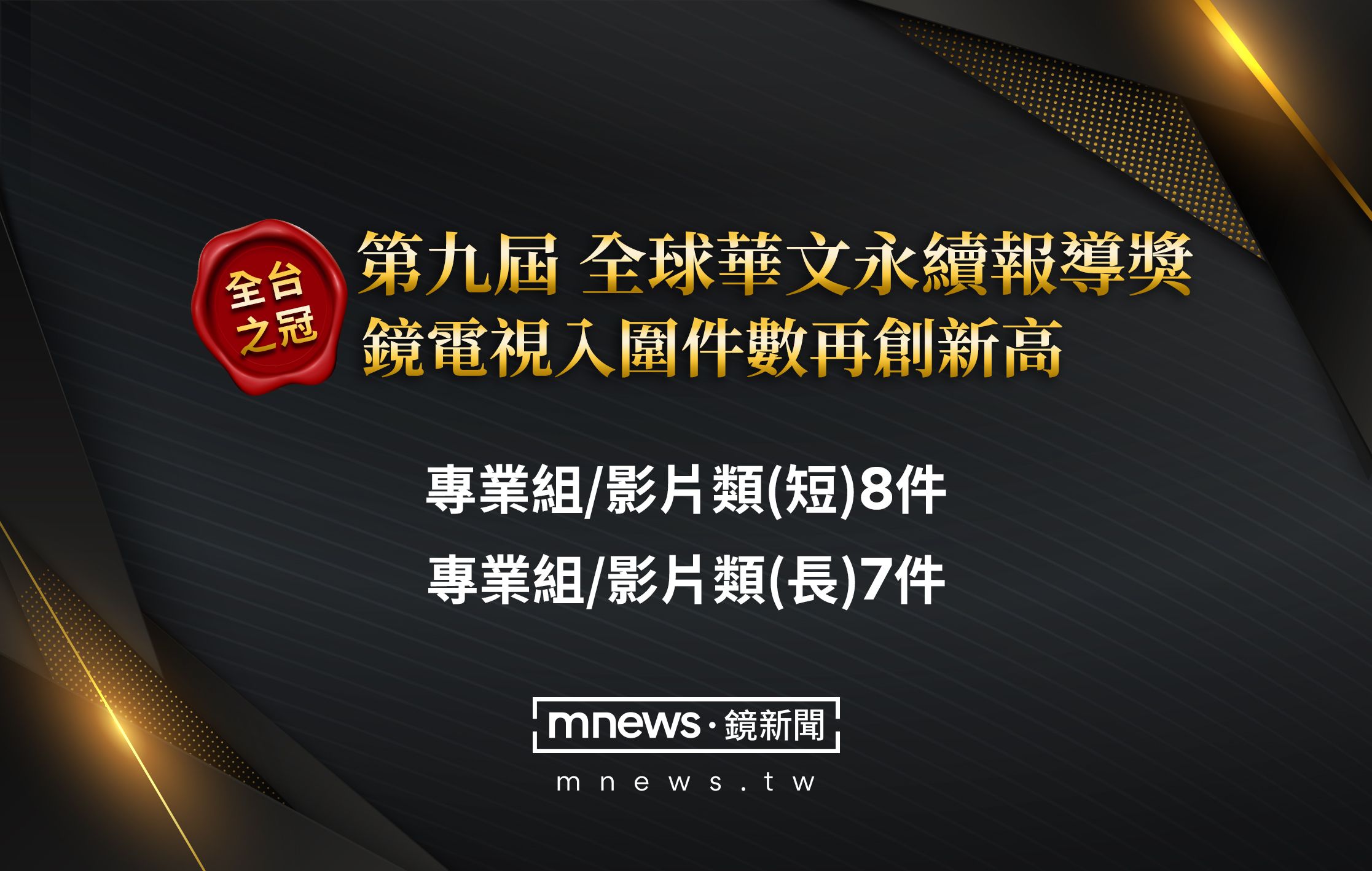 狂賀!華文永續報導獎今入圍揭曉 鏡電視15項入圍創新高!