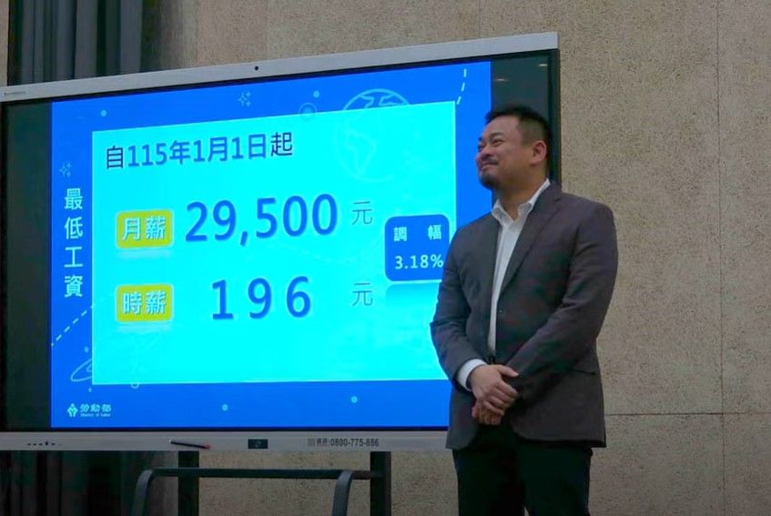 最低工資明年1月起調幅3.18% 洪申翰曝3大考量因素