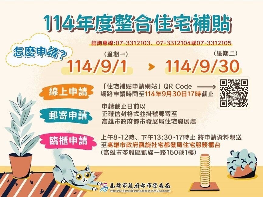 最低可享1.187%!高雄自購、修繕住宅貸款利息補貼開放申請
