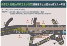 配合桃捷綠線陽明運動公園站出入口施工 桃園區介壽路9/25夜間縮減車道