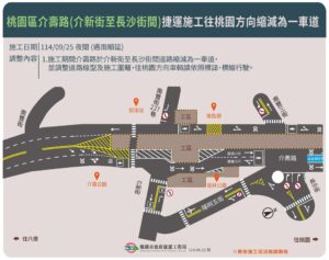配合桃捷綠線陽明運動公園站出入口施工 桃園區介壽路9/25夜間縮減車道