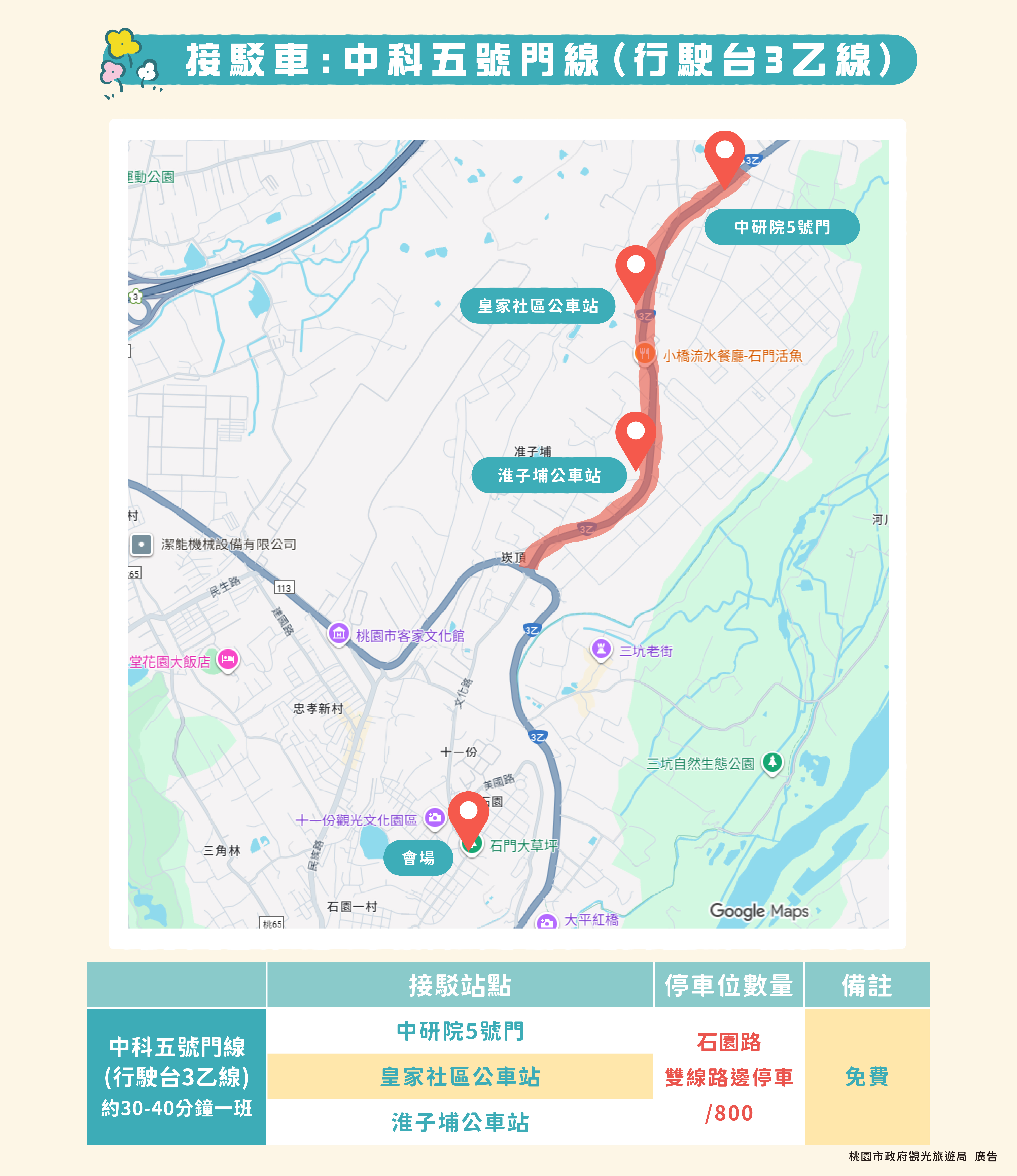 會場交通資訊 接駁車 台3乙線路線 0 0