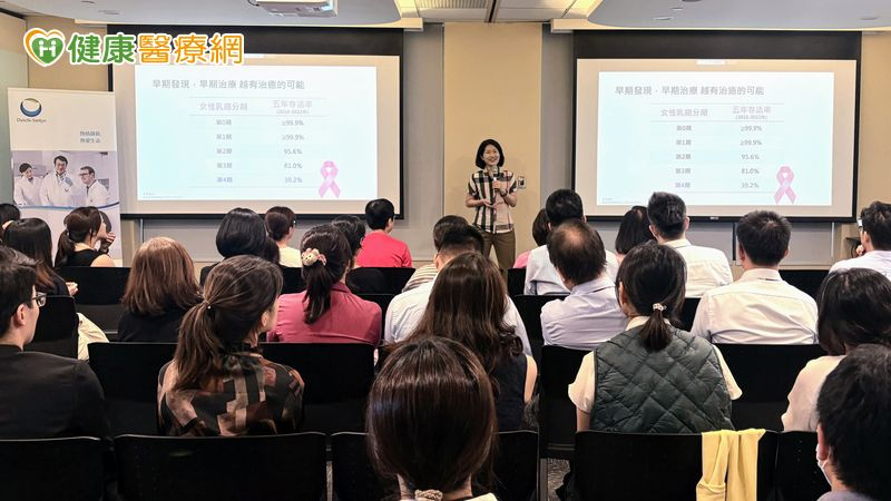 乳癌常居女性癌症發生率第一位!早期發現早期治療 越有治癒的可能