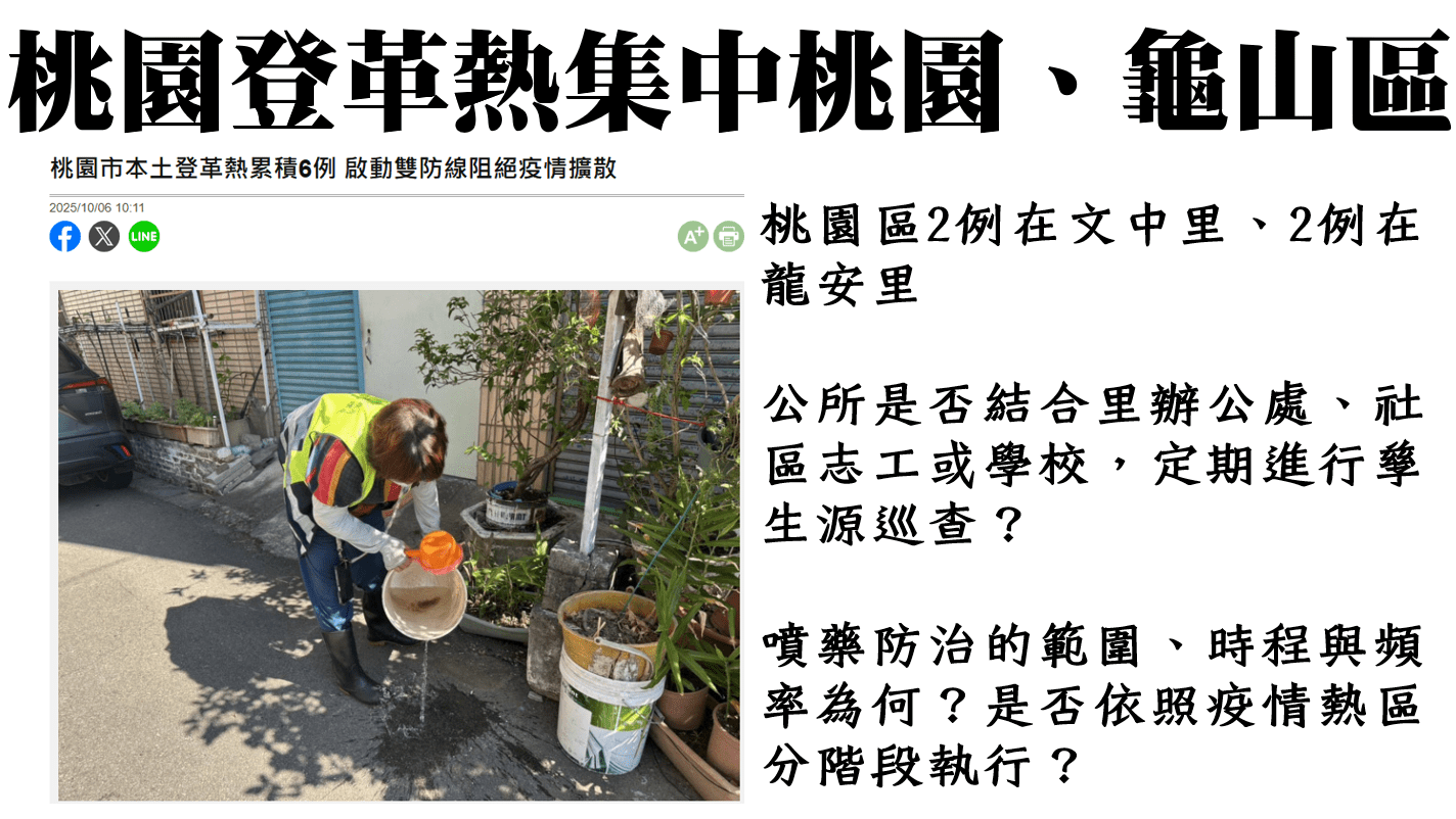 林政賢關心文中市民活動中心建設進度 桃園區公所曝完工時間 11
