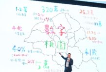 蘇俊賓台灣永續峰會開講 全手繪簡報談桃園淨零經驗