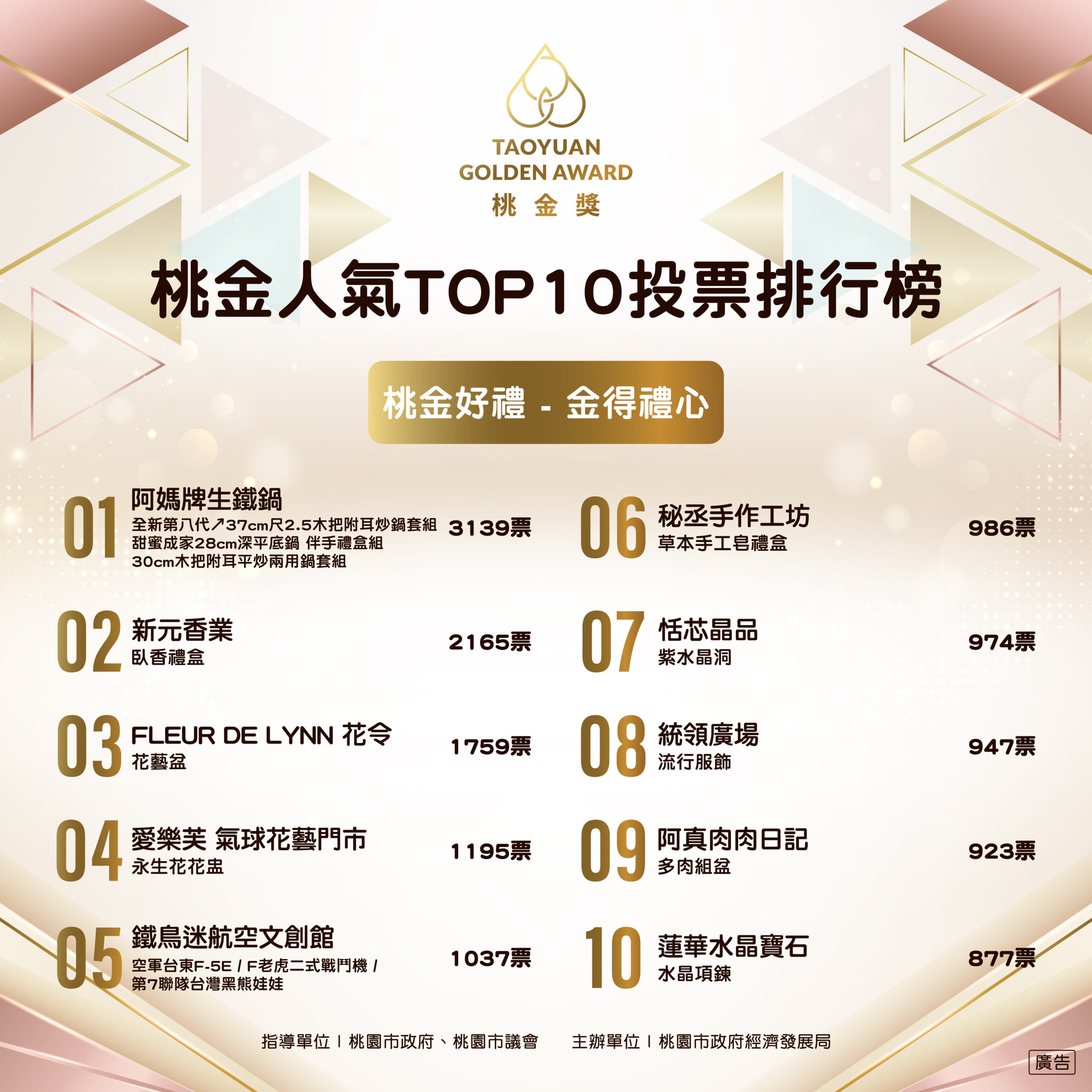2.桃金好禮 金得禮心 0 scaled