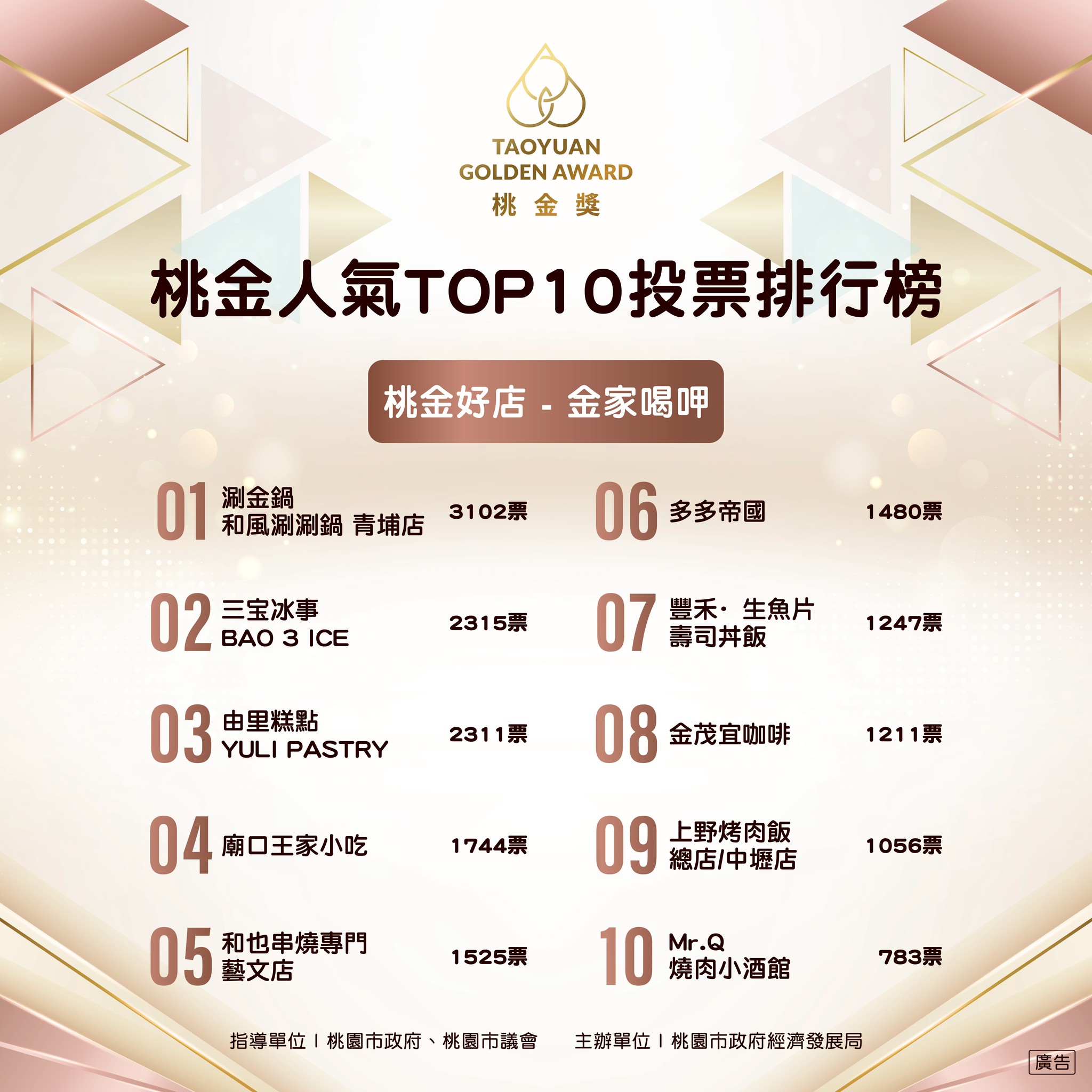 3.桃金好店 金家喝呷 0