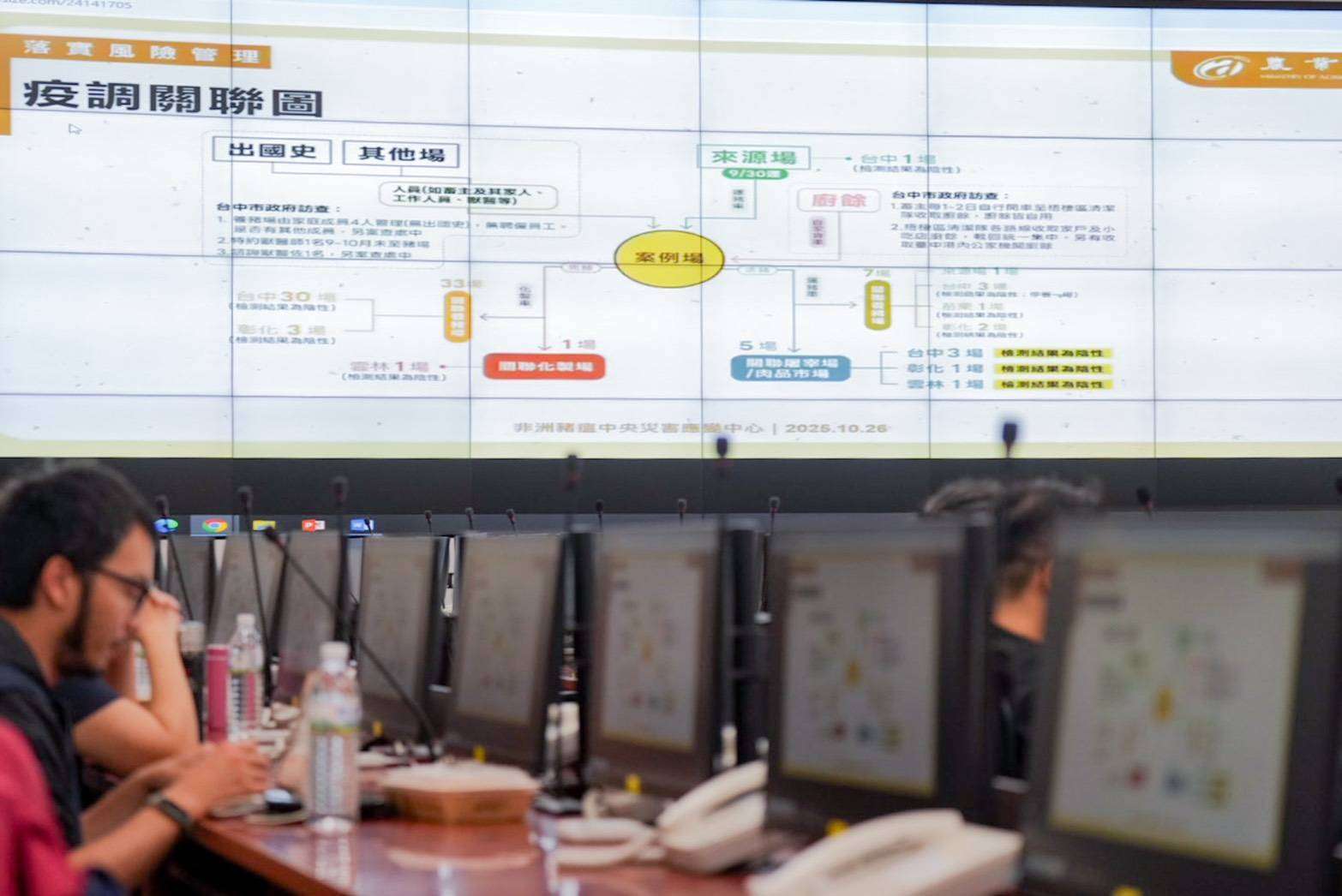 張善政籲中央支持養豬產業 3大訴求盼助業者因應衝擊 317274