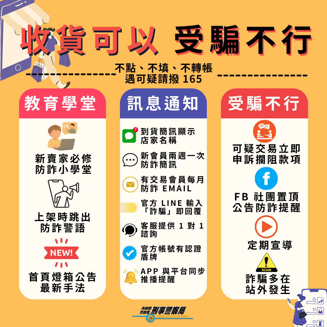 網購要當心!一頁式廣告、幽靈包裹詐騙橫行 刑事局教你3招自保 544545