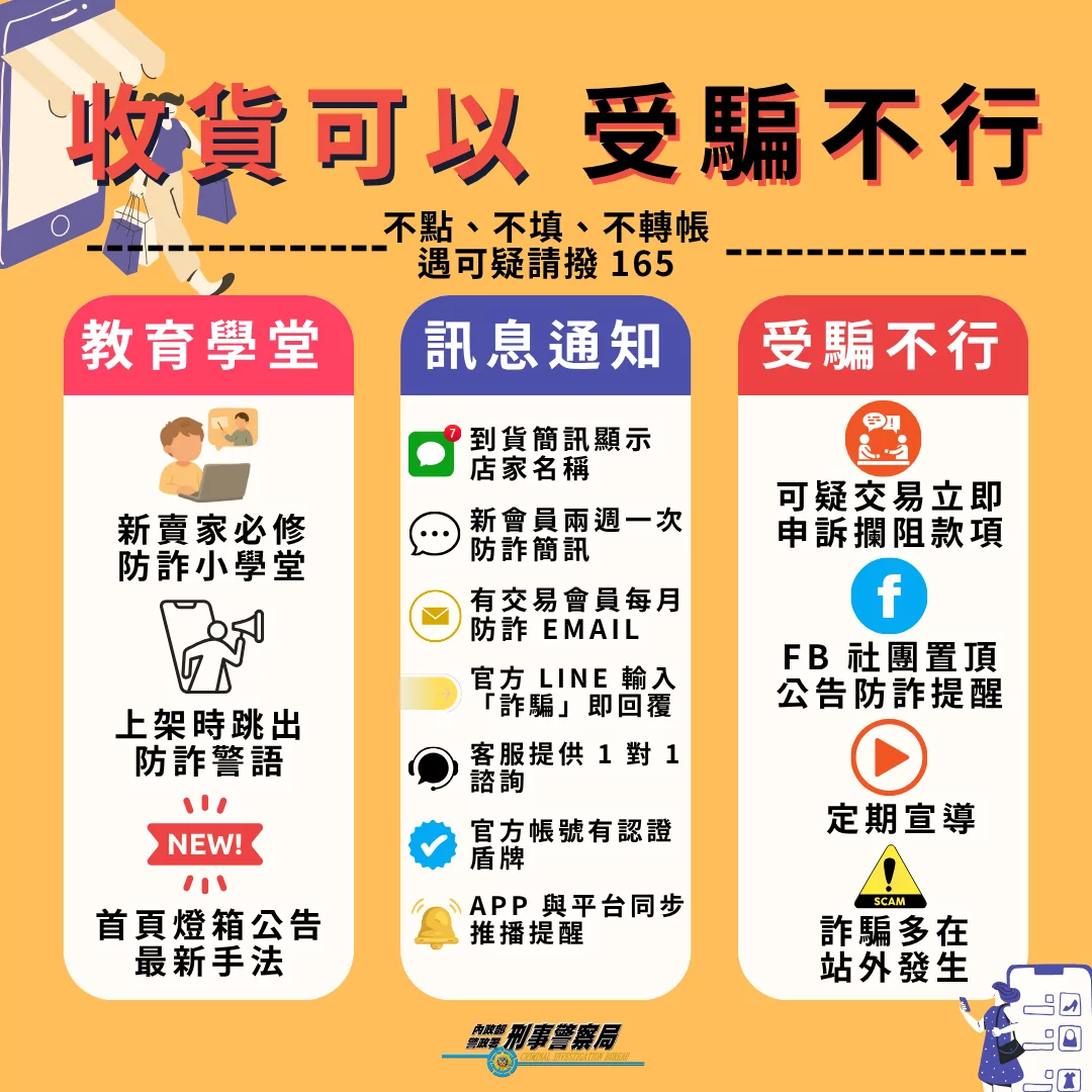 網購要當心!一頁式廣告、幽靈包裹詐騙橫行 刑事局教你3招自保 544545