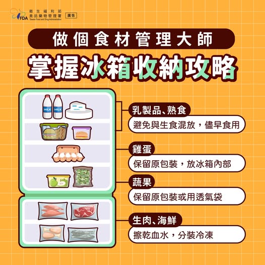 冰箱整齊不只是美觀!這樣擺才能真正守護食安 545216544 1196905355806118 2855721230801631207 n