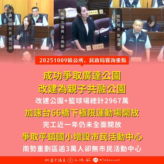 台66橋下極限運動場11月全面開放 王珮毓籲市府加速改善工程