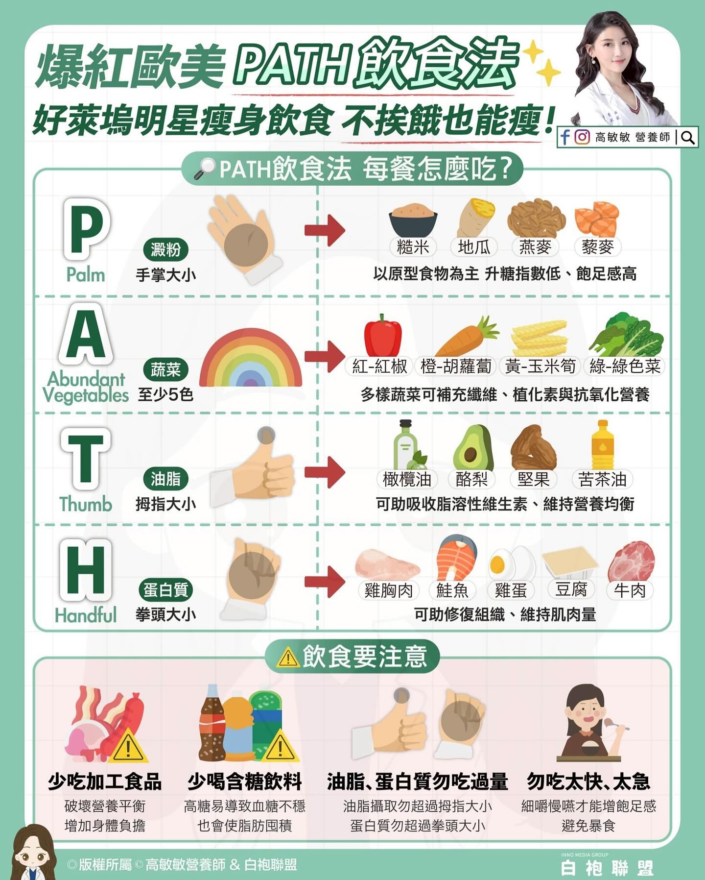 好萊塢明星都在做!營養師解密「PATH飲食法」4重點吃出健康體態 561279290 18529888717030957 9079524393455945583 n
