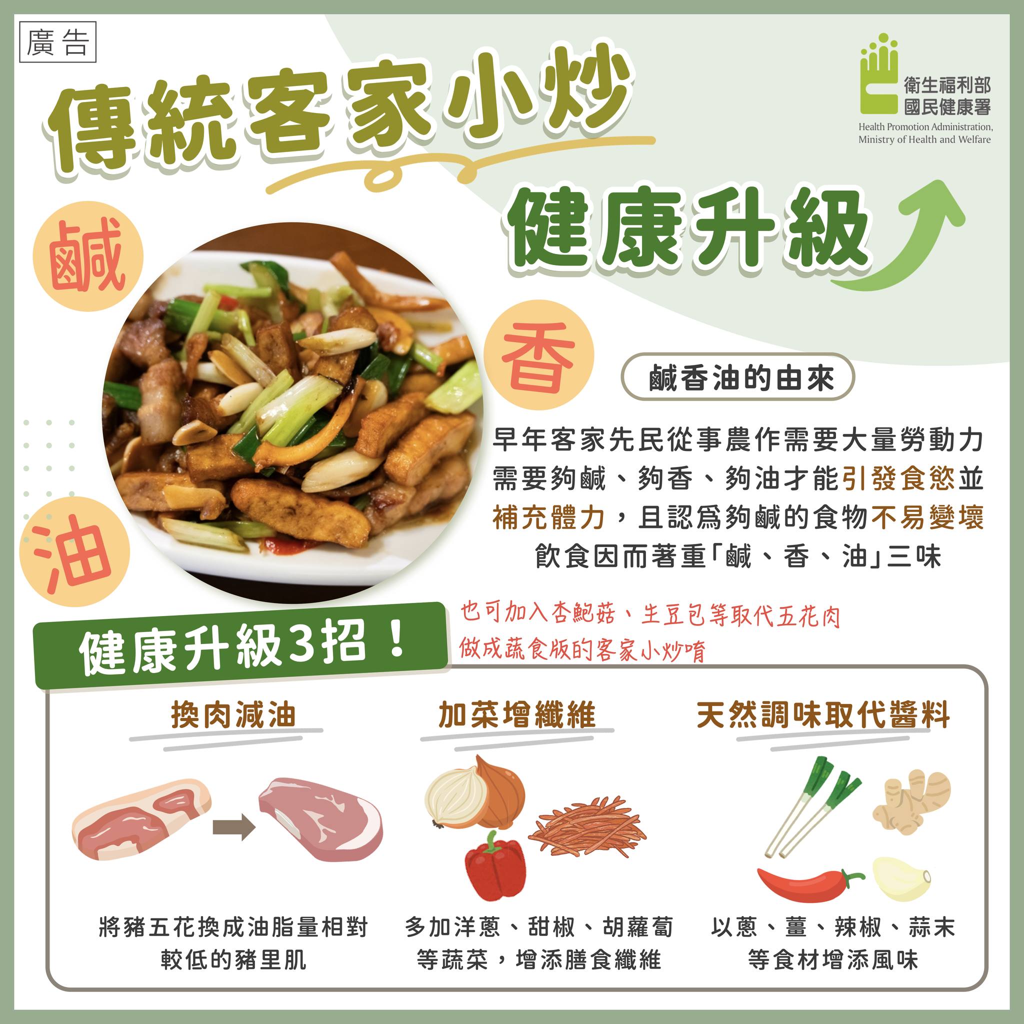 「客家小炒」重油重鹹恐傷身 3撇步教你健康吃 569703358 1232762265539418 5167951201576317909 n