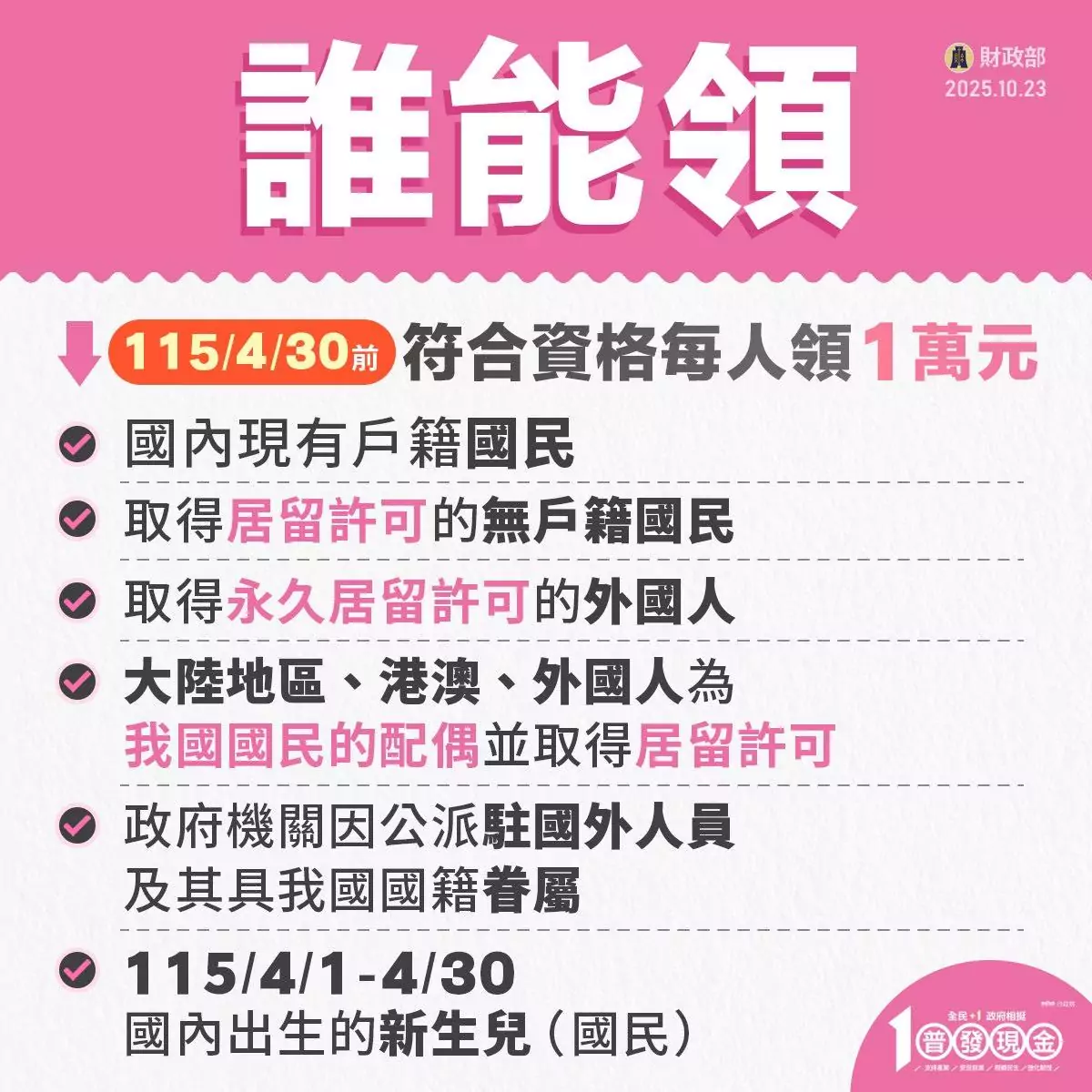 普發一萬最快11/12入帳 登記、領取方式一次看 571126711 1242121114626557 9035032980440653971 n