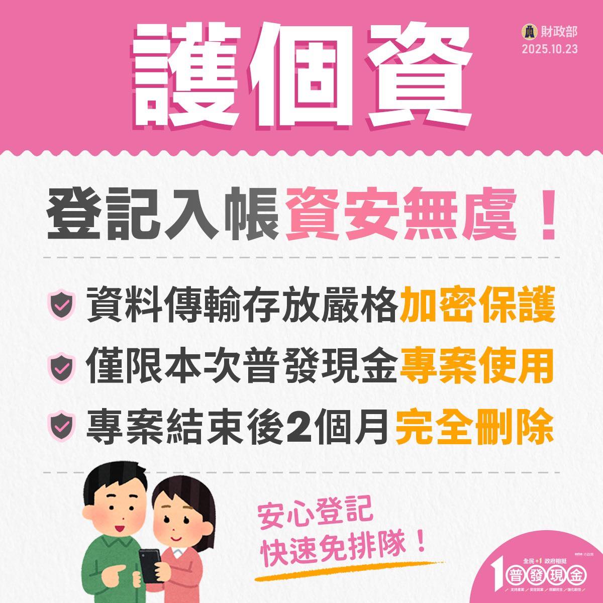 普發一萬最快11/12入帳 登記、領取方式一次看 571345468 1242121207959881 8902397116259691866 n
