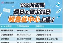不用再跑急診!桃園假日輕急症中心11/2上路 就醫更方便