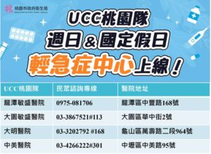不用再跑急診！桃園假日輕急症中心11/2上路 就醫更方便