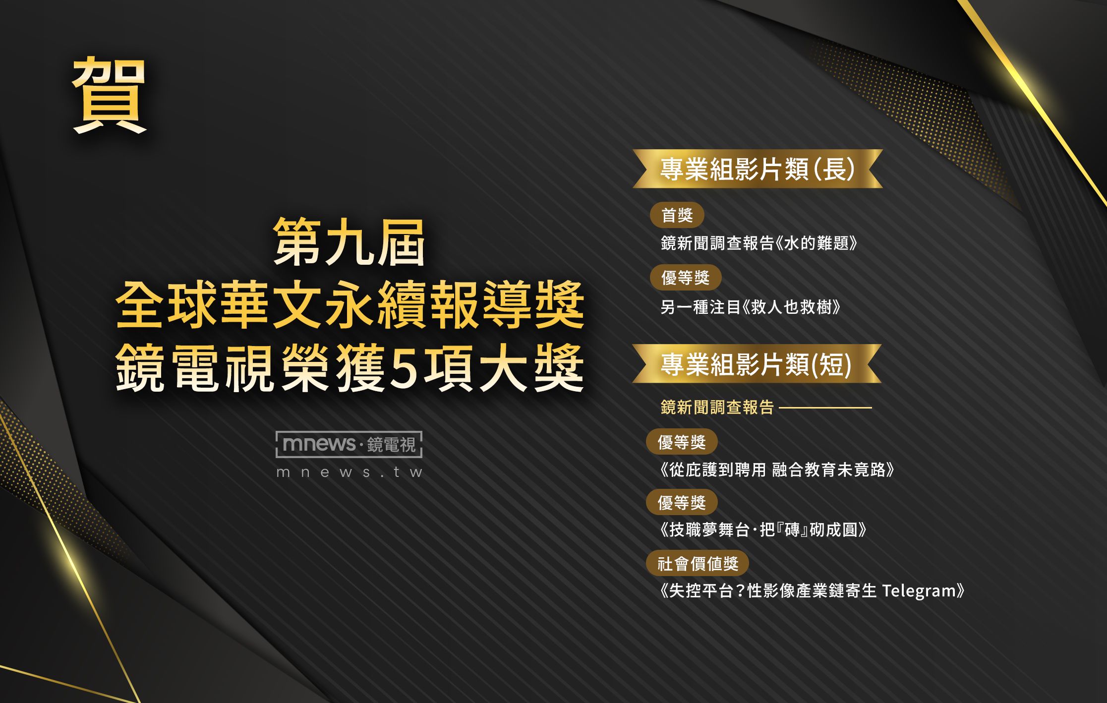 鏡電視勇奪《全球華文永續報導獎》五項大獎 《水的難題》抱回最高榮譽首獎
