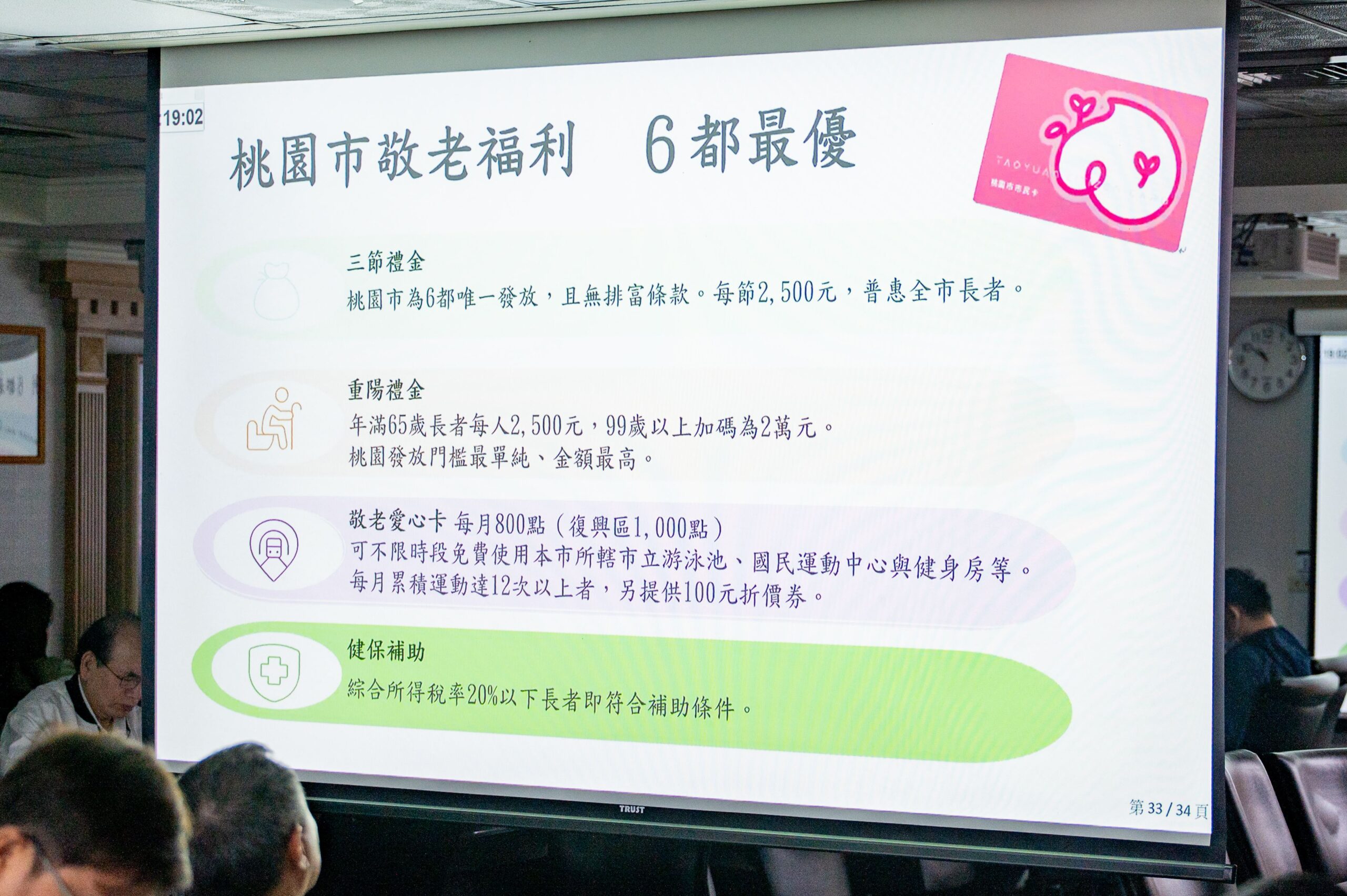 桃園6局處聯手打造慢老城市 陪伴長者樂享晚年生活 d91cd881 e4a6 4dfb bb29 375a99c9f4d1 scaled