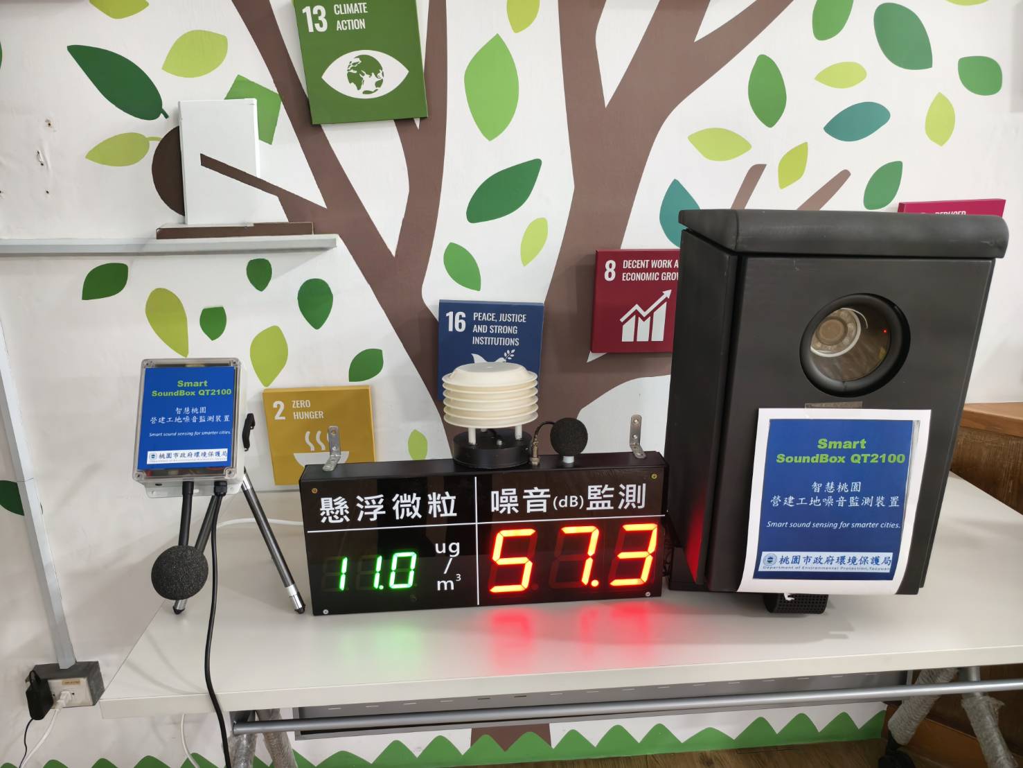 施工不擾民!桃園環保局推動「營建自主管理智慧噪音盒子」 jcffj 2