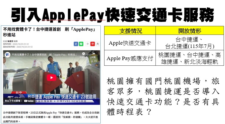 林政賢籲桃園捷運早日開放Apple Pay快速交通卡 提升通行效率 messageImage 1761876522744