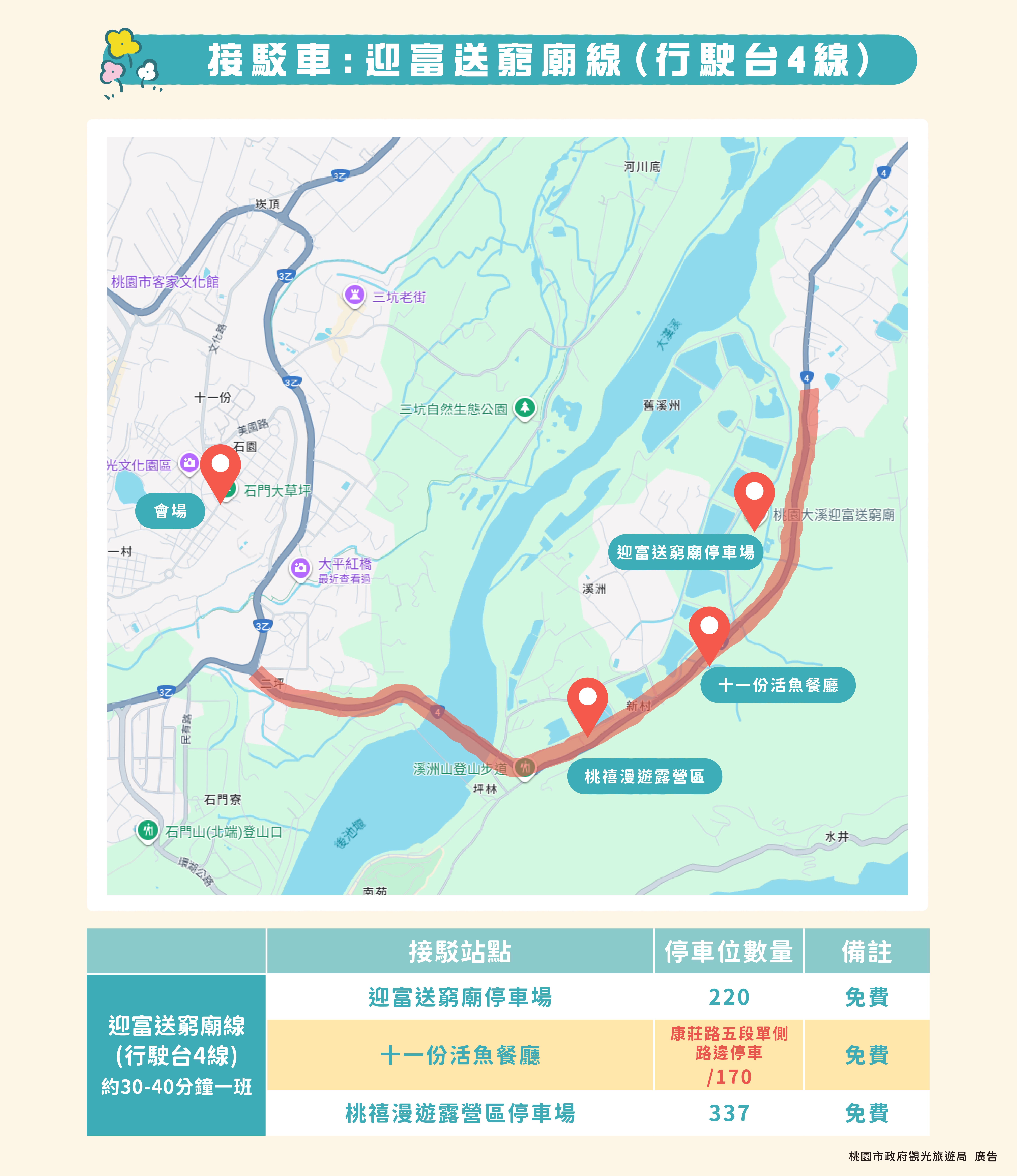 桃園大龍門鱻漫遊嘉年華周末登場 觀旅局鼓勵搭乘接駁車 會場交通資訊 接駁車 台4線路線 0 0