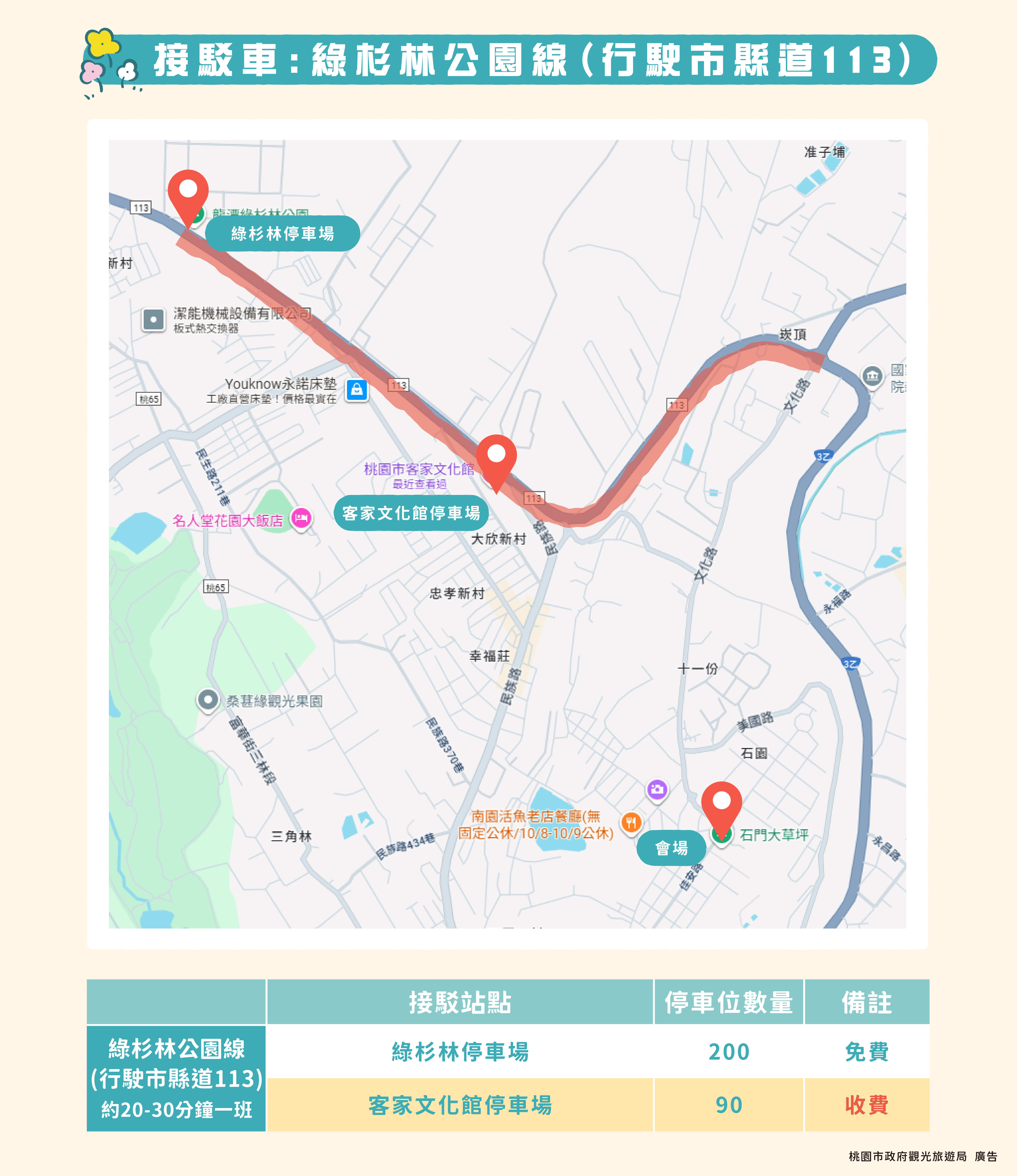 桃園大龍門鱻漫遊嘉年華周末登場 觀旅局鼓勵搭乘接駁車 會場交通資訊 接駁車 市道113路線 0 0