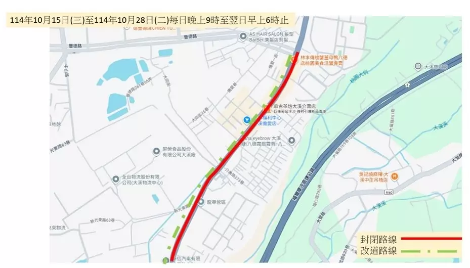 管制路線圖