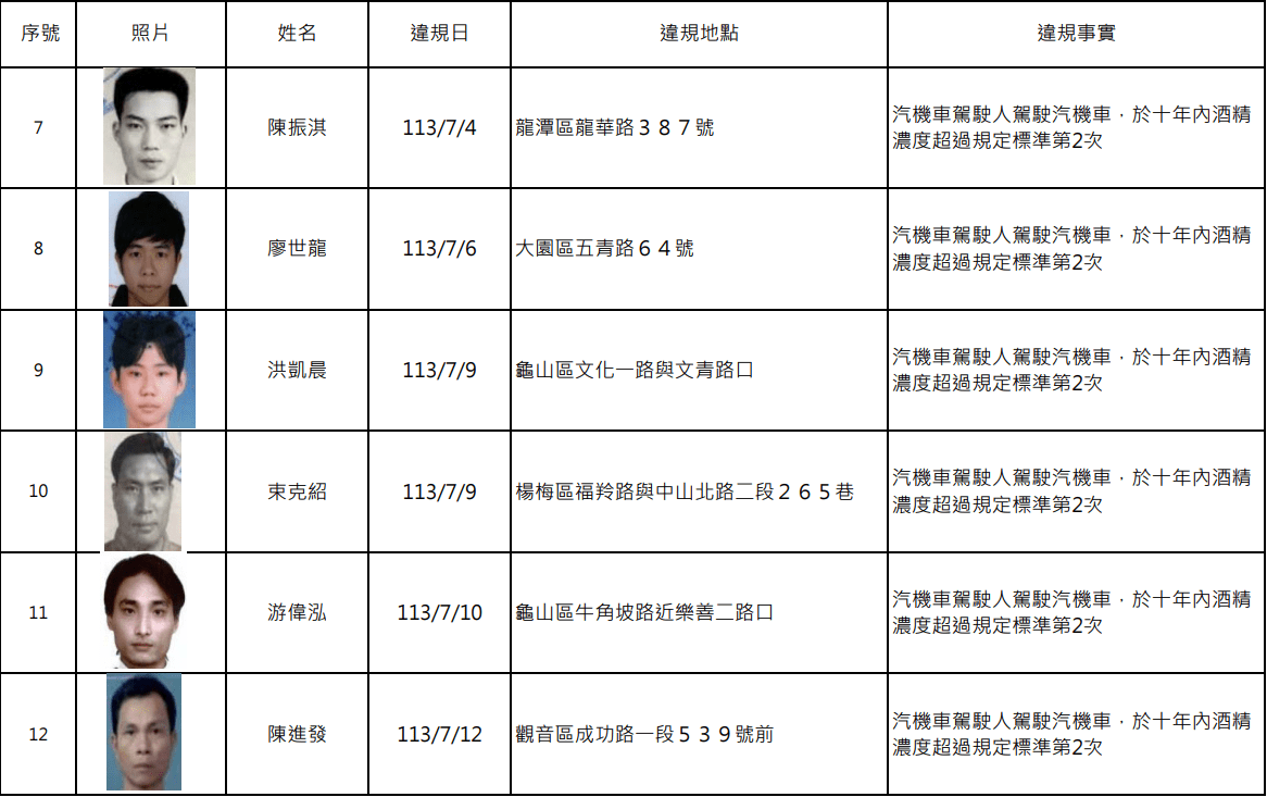 螢幕擷取畫面 2023