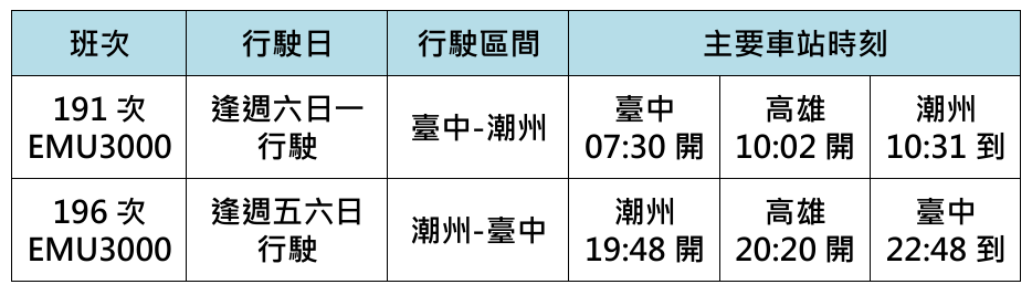 螢幕擷取畫面 2025 11 11 152626
