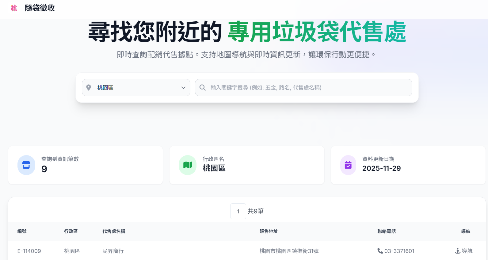 桃園非家戶隨袋徵收政策明起試辦 專用垃圾袋這裡買 4d5w4