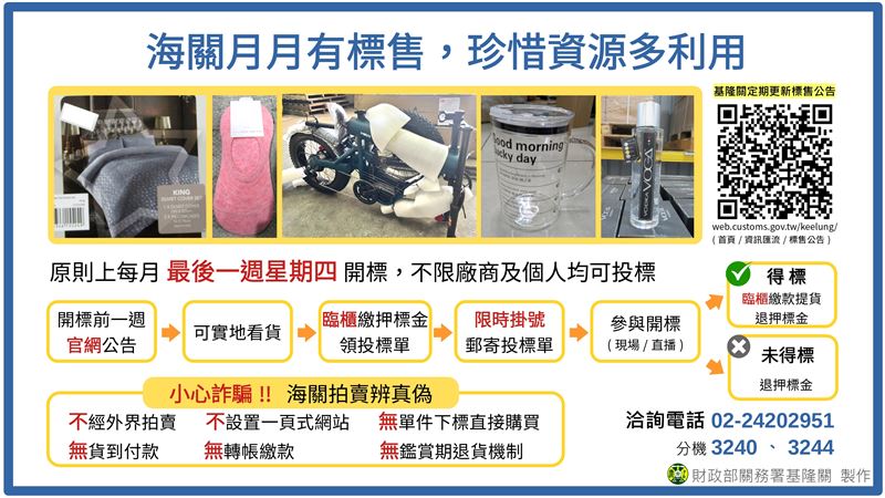 海關拍賣會貨物清單琳瑯滿目 每個月「這天」開放撿寶