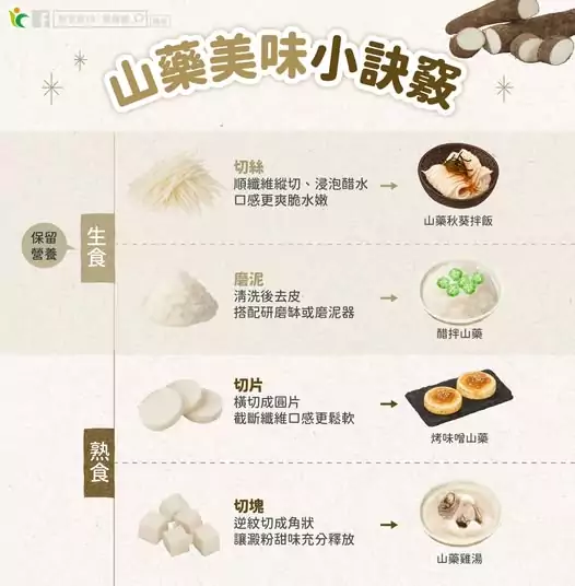 山藥產季到!農糧署教你4種切法品嘗多變美味 575114397 1145111751100787 7465469444311662496 n