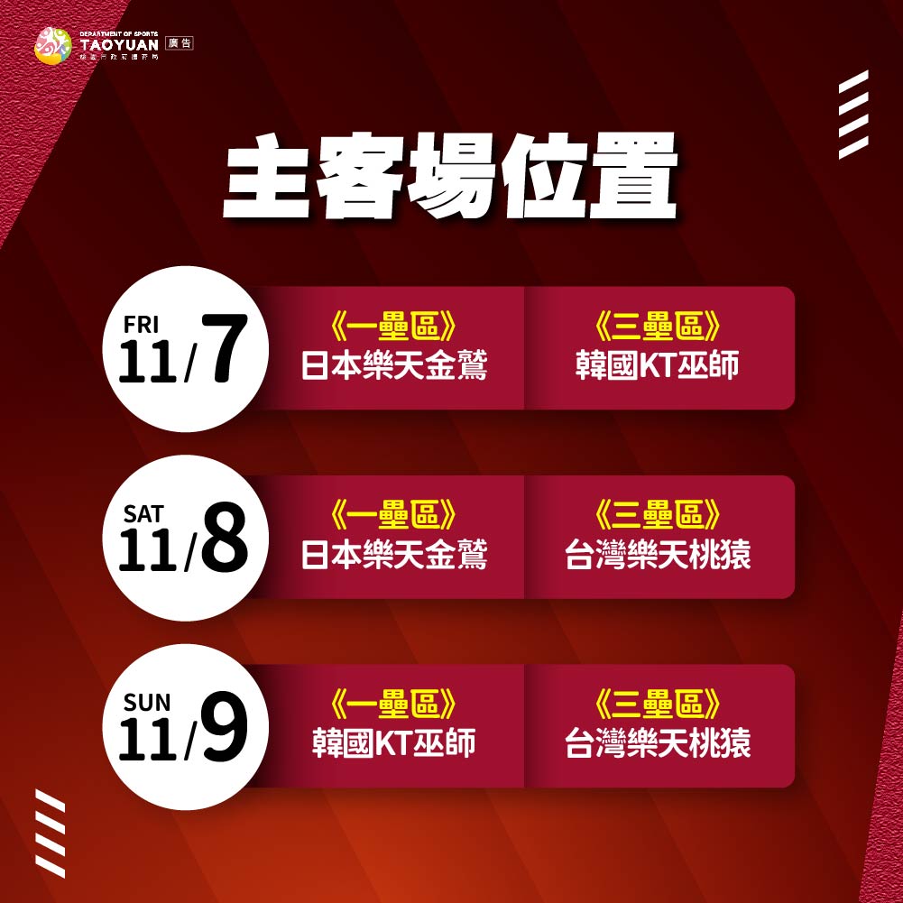 限量400張!亞洲職棒交流賽今晚開打 桃園市民、學生免費換門票 577155111 1165877655647392 1640333053528555940 n