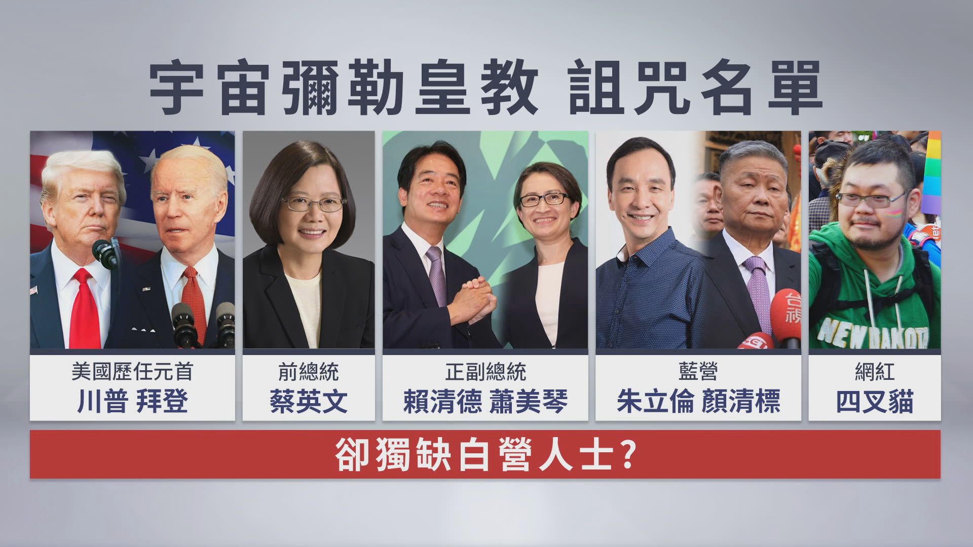 詭彌勒皇下令詛咒藍綠政要 內政部要查2/黑咒風暴! 彌勒皇教主陳金龍創群詛 咒藍綠政要