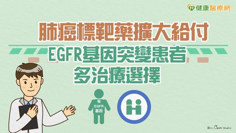 肺癌標靶藥擴大給付 EGFR基因突變患者多治療選擇