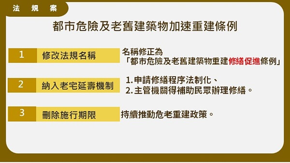 內政部修正「危老條例」!避紙片屋亂象 納老宅延壽機制、增租稅優惠