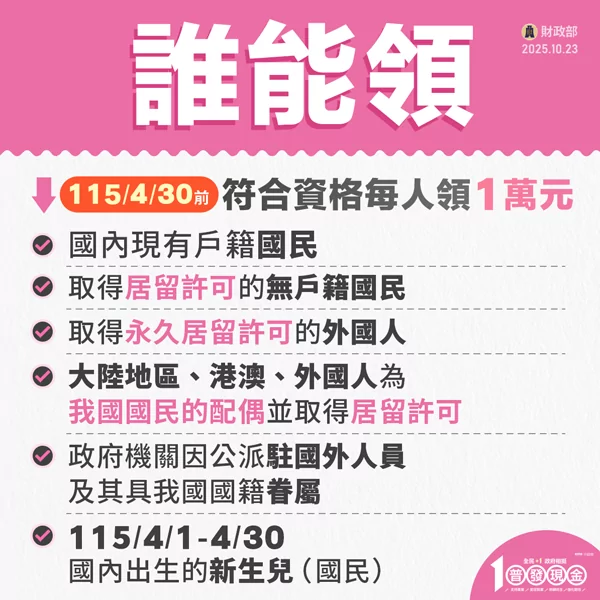 最後半個月!全民普發1萬開放領取至4/30止 people