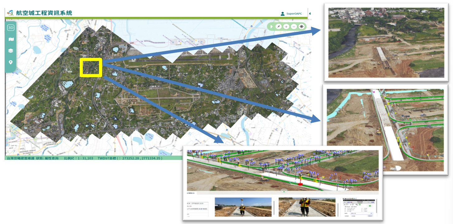 圖1 航空城工程資訊系統ACIS－結合IoT遠端管理