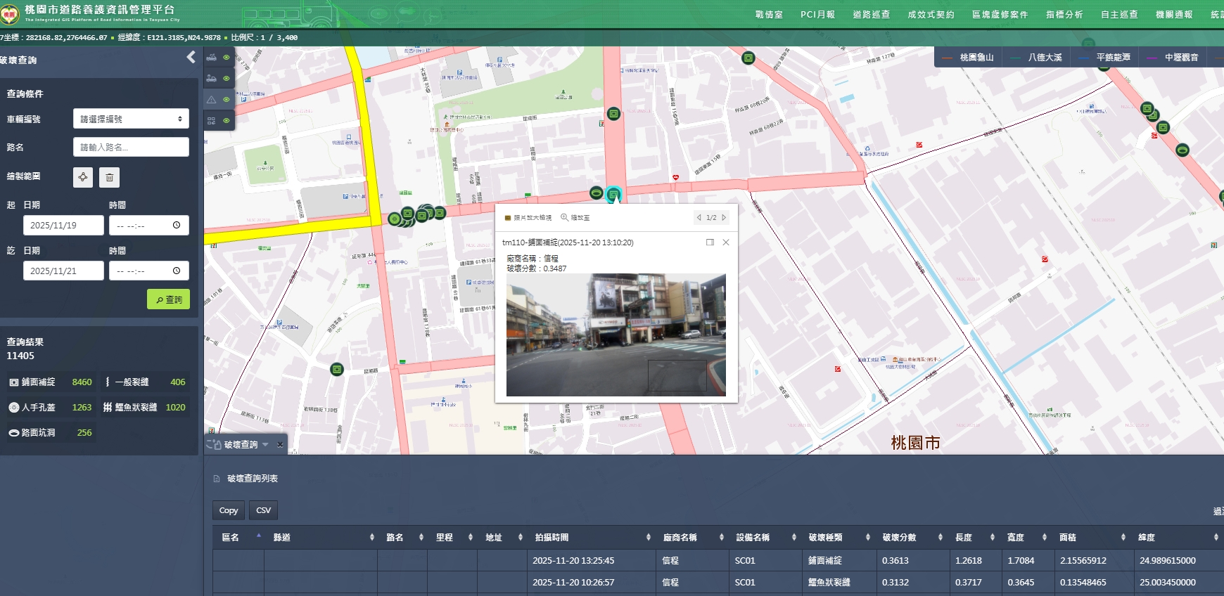 圖2 養護工程處道路養護資訊管理平臺－即時查詢，協助掌握道路健康度