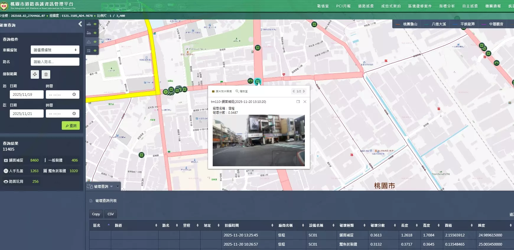 圖2 養護工程處道路養護資訊管理平臺－即時查詢，協助掌握道路健康度